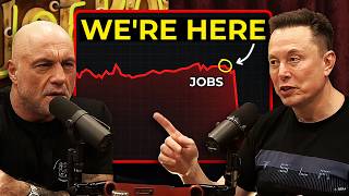 Download lagu Elon Musk STUNS Joe Rogan: 'What Happens When AI Runs Everything?' mp3