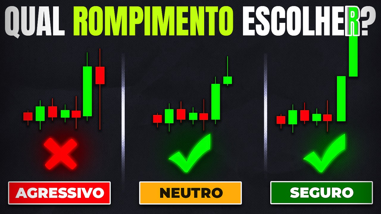 O único vídeo de ROMPIMENTO que você precisará! (Curso Completo: do Iniciante ao Avançado)