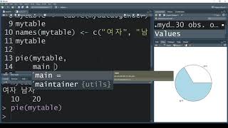 rstat101 week2 - 파이차트 (Pie chart) 에 대하여