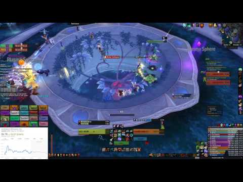 Raiders Without Borders vs. Mythic High Botanist Tel'arn