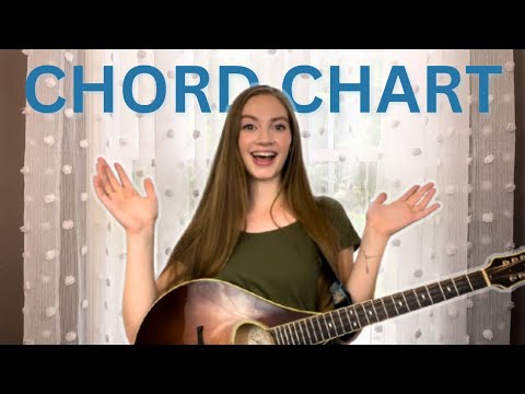 OCTAVE MANDOLIN chord chart step-by-step walk through!