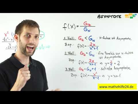 Gebrochen-rationale Funktionen: Verschiedene Asymptoten - Analysis Kurs Crashkurs 1.9 | Mathematik