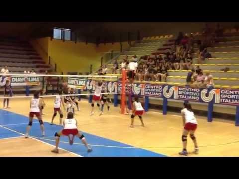 Nuova Scuola #Pallavolo #Teramo alle Finali Nazionali #CSI #2013