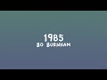 Bo Burnham 1985 Lyrics