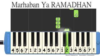 Download lagu Ramadhan Tiba not pianika mp3