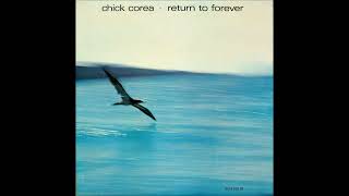 Chick Corea – Sometime Ago   La Fiesta