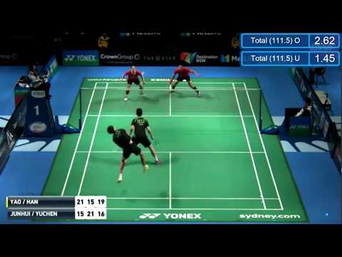 Crazy badminton rally Australien Open 2017 LU YANG vs LI LIU