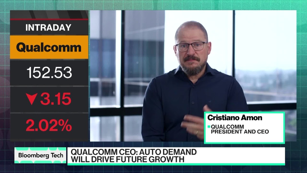 Qualcomm Sees AI Driving Its Next Growth Wave - Bloomberg Technology