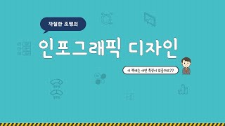 애니메이션 동영상 PPT로 만들었다고? 사실은 아주 간단