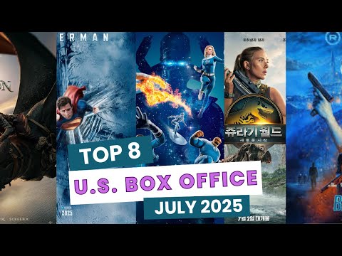 Top U.S. Box Office Movies – July 2025 | Biggest Hits & Shocking Flops