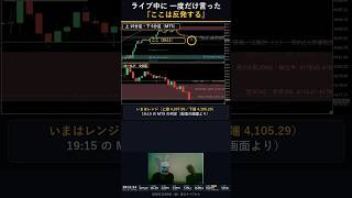 ライブ中に一度だけ言った『ここは反発する』|ゴールドのリアルタイムトレード #Shorts