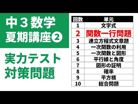 動画サムネイル