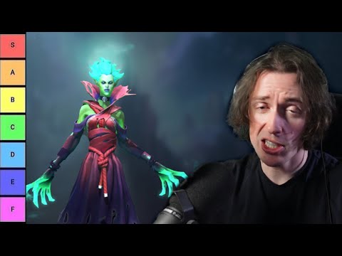 The best offlaners in Dota 7.35b