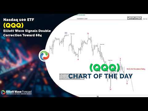 Youtube preview
