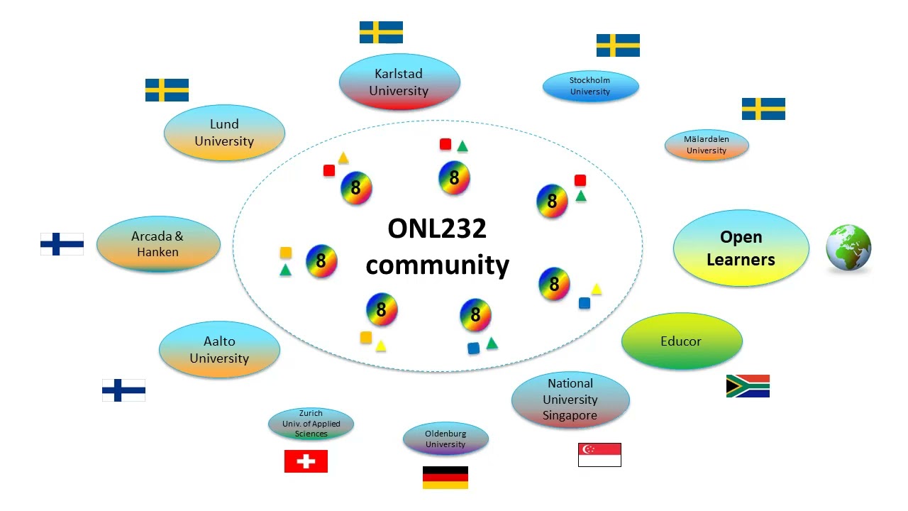 ONL232 course introduction video