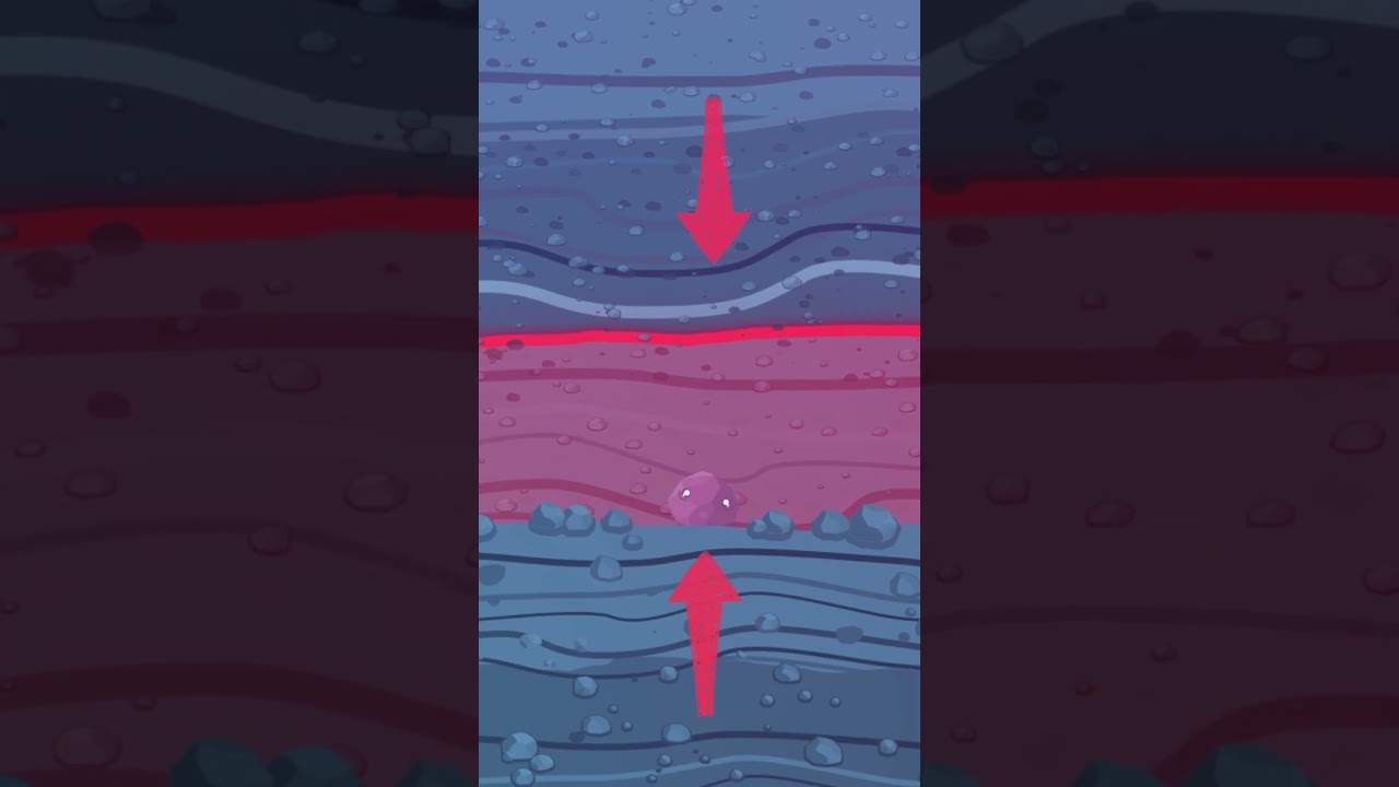 Regional Metamorphism