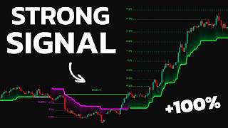 Delete All Indicators NOW and Use THIS One! [It Prints Money Repeatedly]