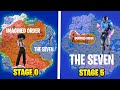 All IO vs The Seven War Minimap Stages in Fortnite Chapter 3 Season 2