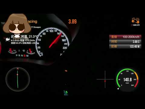 Focus MK4 ST Wagon 2.3T Stgae 1 100-200