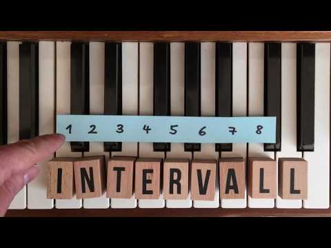 Intervalle bestimmen: große vs. kleine Terz