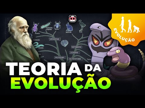 Teoria da Evolução - Seleção Natural (Darwin e Wallace)