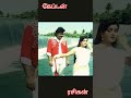 Song Music Love Captain Whatsappstatus Bgmishorts Vijayakanth Motivation Happybirthday