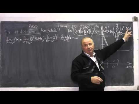 Lectia 811 - De ce studiem existenta asimptotelor graficului unei functii? Tema Clasa 11