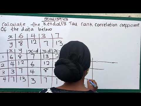 Statistics(part 2)- Kendall's tau rank correlation