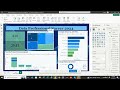 Data visualization using power BI