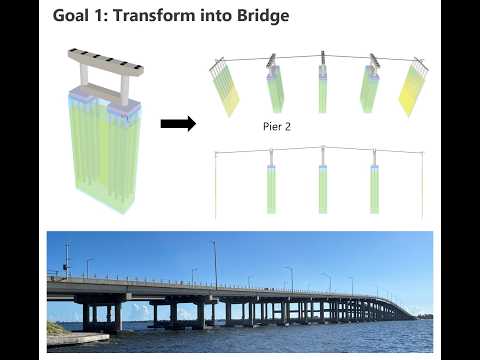 Tạo mô hình cầu trong phần mềm FB-MultiPier.