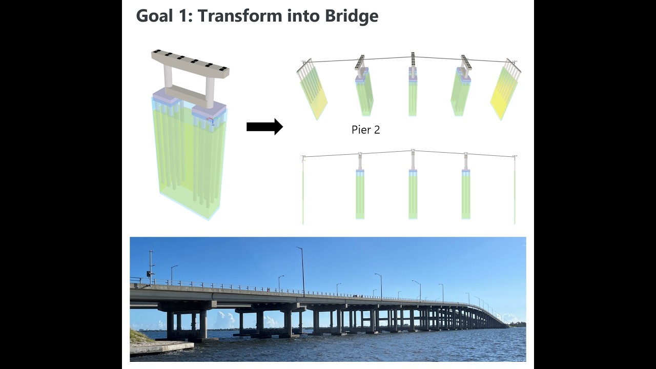 Creating Bridge Models in FB MultiPier (Webinar)