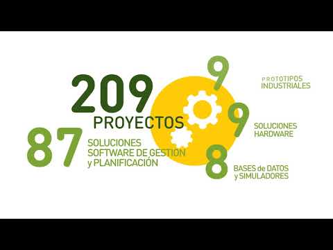 Vídeos corporativos, institucionales para empresas en Valencia