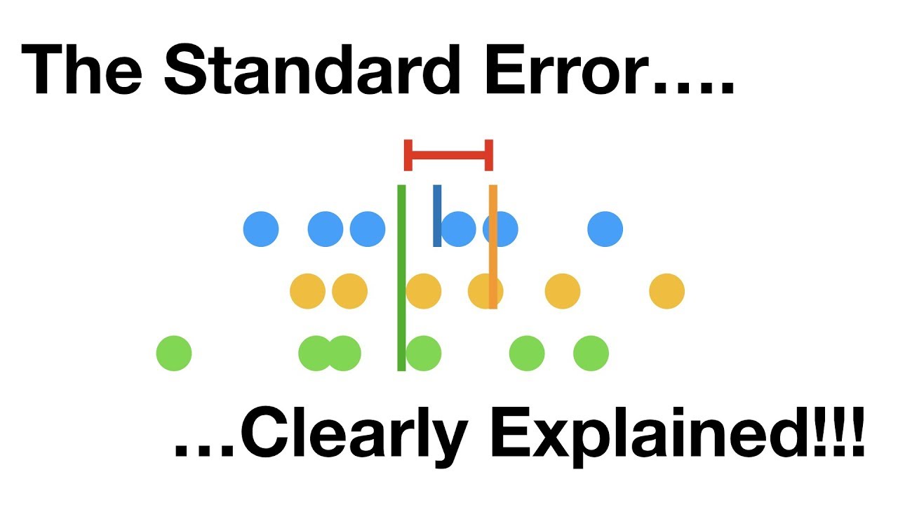 The standard error, Clearly Explained!!!
