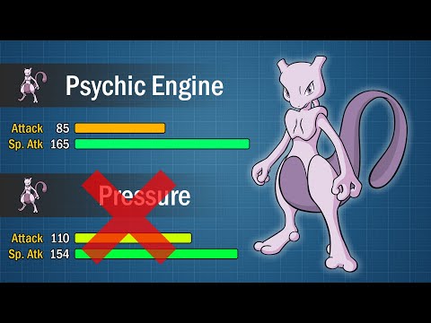 If Old Pokémon Were Released Today