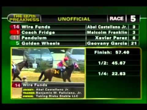 Pimlico 051912 Race 5 - Covergirl Purse