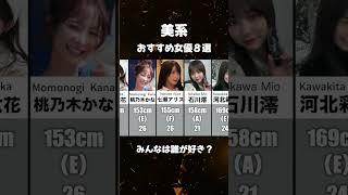 美系おすすめ女優８選　#女神優紹介 #おすすめ女優 #美系