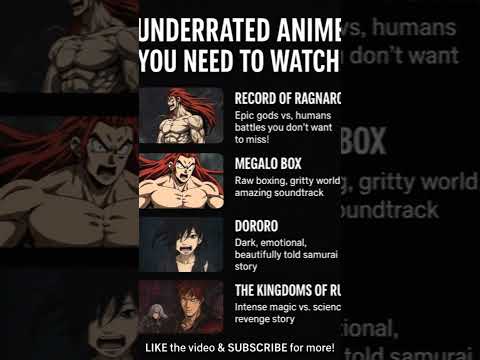 Underrated Anime Recommendations [Part 1]