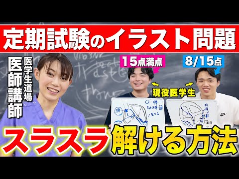 医学科 レベルの高い医学生は知っている、イラスト問題（図示問題）の正しい解き方