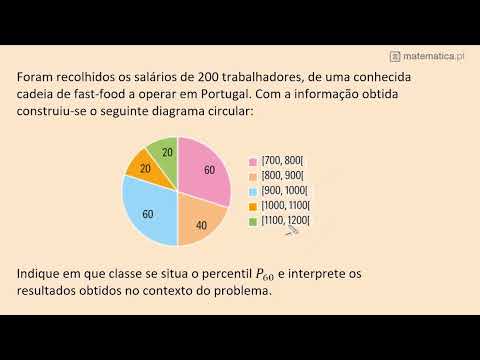 Diagrama de Caule e Folhas e Desvio Padrão