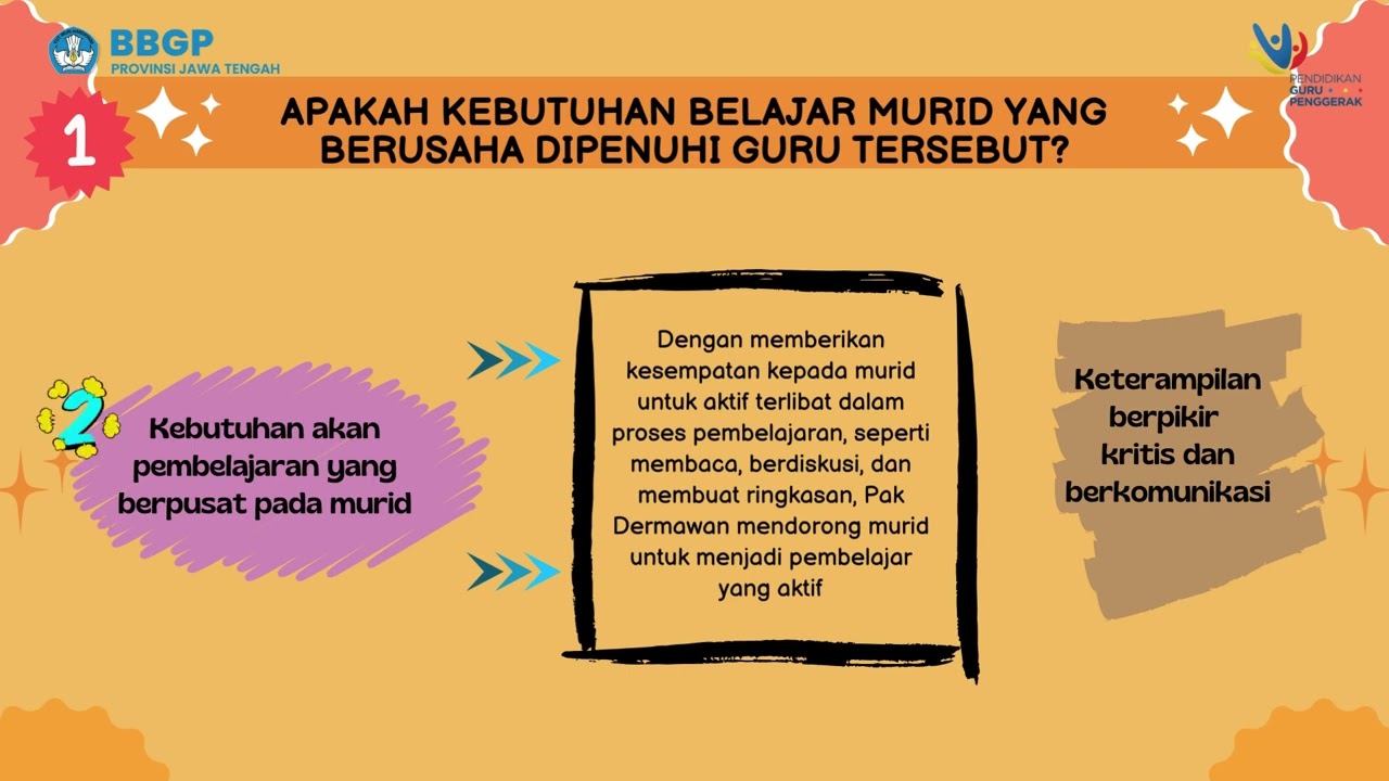 Tugas Rukol 2.1_Pembelajaran Berdeferensiasi_Kelompok 2 PGP A-11 Kab. Temanggung