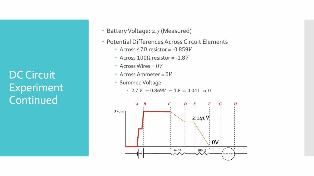 Physics 2212 Lab 3 Circuits