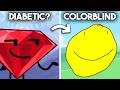 All 67 BFDI Contestants ANALYZED