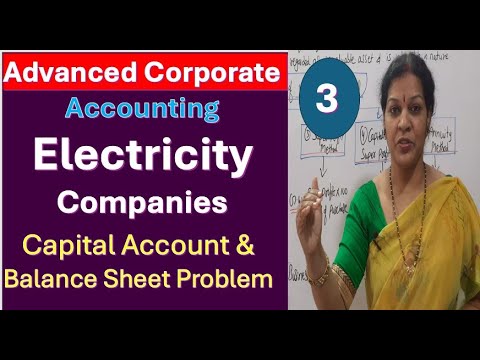 1 Holding Companies Introduction from Advanced Corporate Accounting Subject