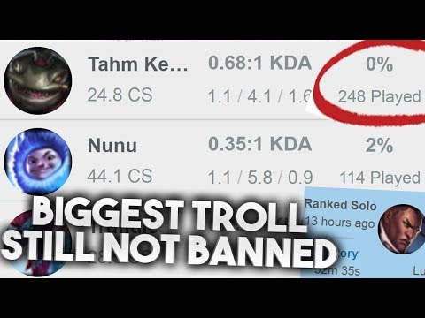 500+ TROLLED GAMES IN THE LAST YEAR - BIGGEST TROLL IN LEAGUE OF LEGENDS STILL NOT BANNED
