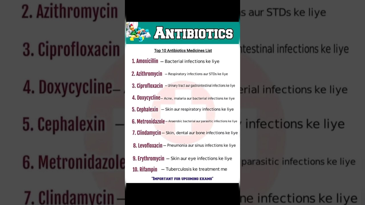 Top 10 Antibiotics Medicines list and uses.#medicine #antibiotics #anatomymedicaltreatment