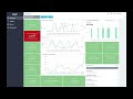 Hark Connect & Hark Analytics The Hark Platform Energy Analytics and Asset Monitoring Demo