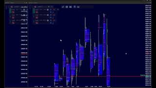 20251214 - The Week Ahead - Episode 166