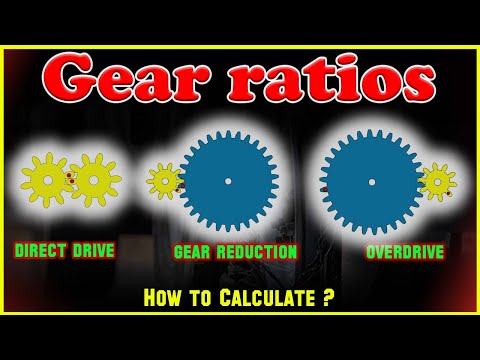 Gear Ratios Explained Simply | Understanding Torque and Speed