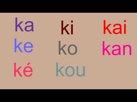 Lecture en CP : j'aide mon enfant à lire le son [k] - avec les lettres C, QU et K.