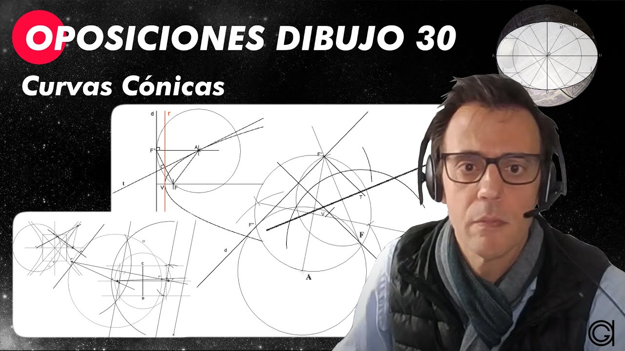 Clase de Oposiciones a Secundaria Dibujo 30 - Curvas Cónicas